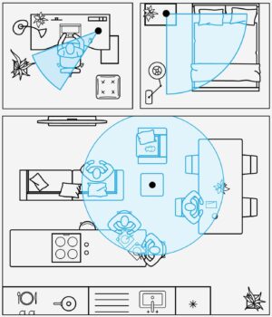 Atom 2 AE Compact Oscillating Tower Circulator airflow graphic. It's a top view blueprint of three rooms. Each room has a blue section, indicating the airflow reach of Atom 2 AE.