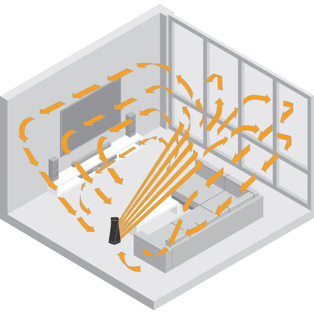 Graphic showing a Vornado OSCTH1 heater whole room circulation with orange arrows showing the air circulation in a room.