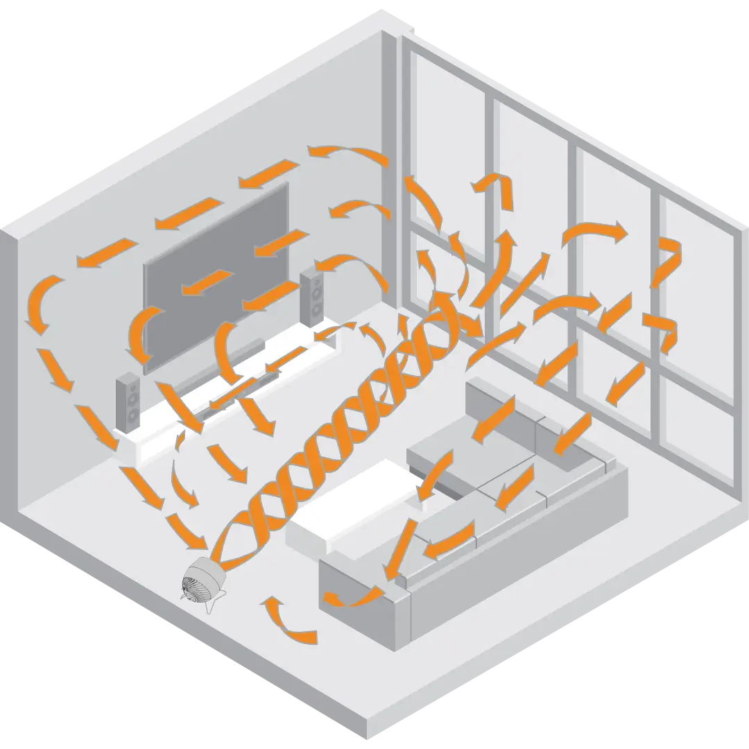 Graphic showing a Vornado pivot heater whole room circulation with orange arrows showing the air circulation in a room.