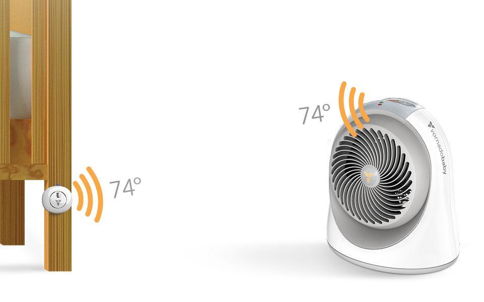 Sensa Sensing nursery heater near a crib with the text 74 degrees above it. On the crib is a small button attachment that also says 74 degrees