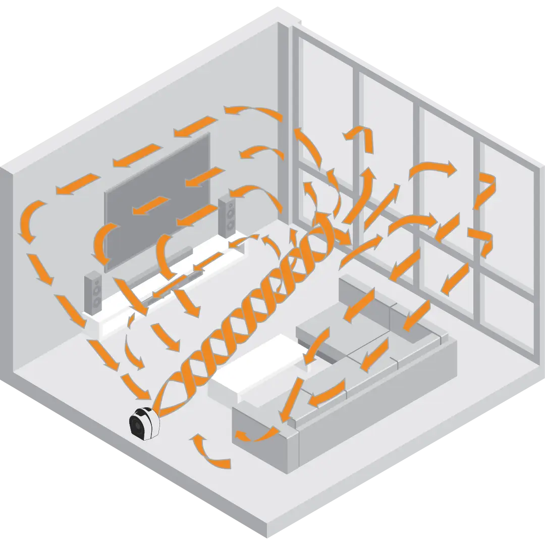 Graphic showing a white Vornado velocity heater whole room circulation with orange arrows showing the air circulation in a room.