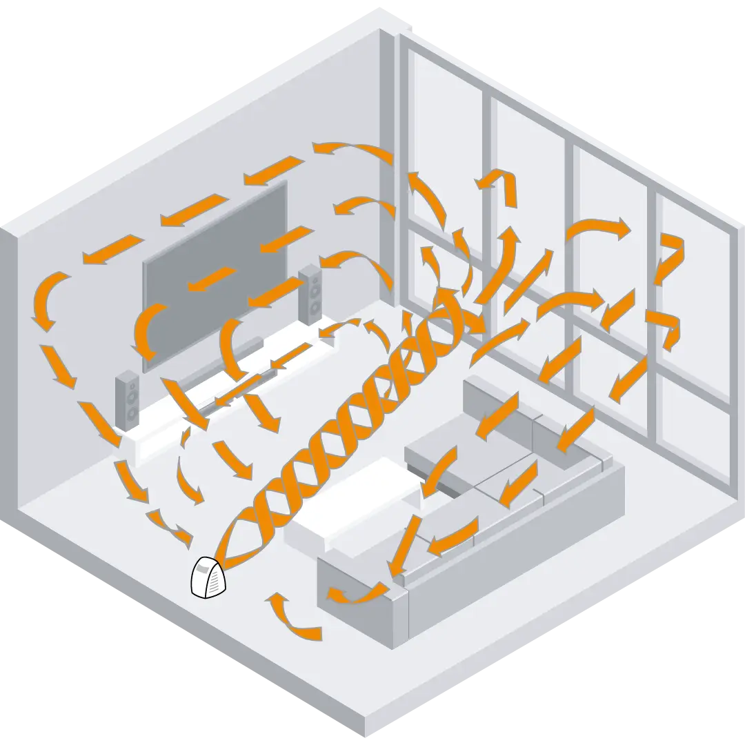 Graphic showing a white Vornado heater whole room circulation with orange arrows showing the air circulation in a room.