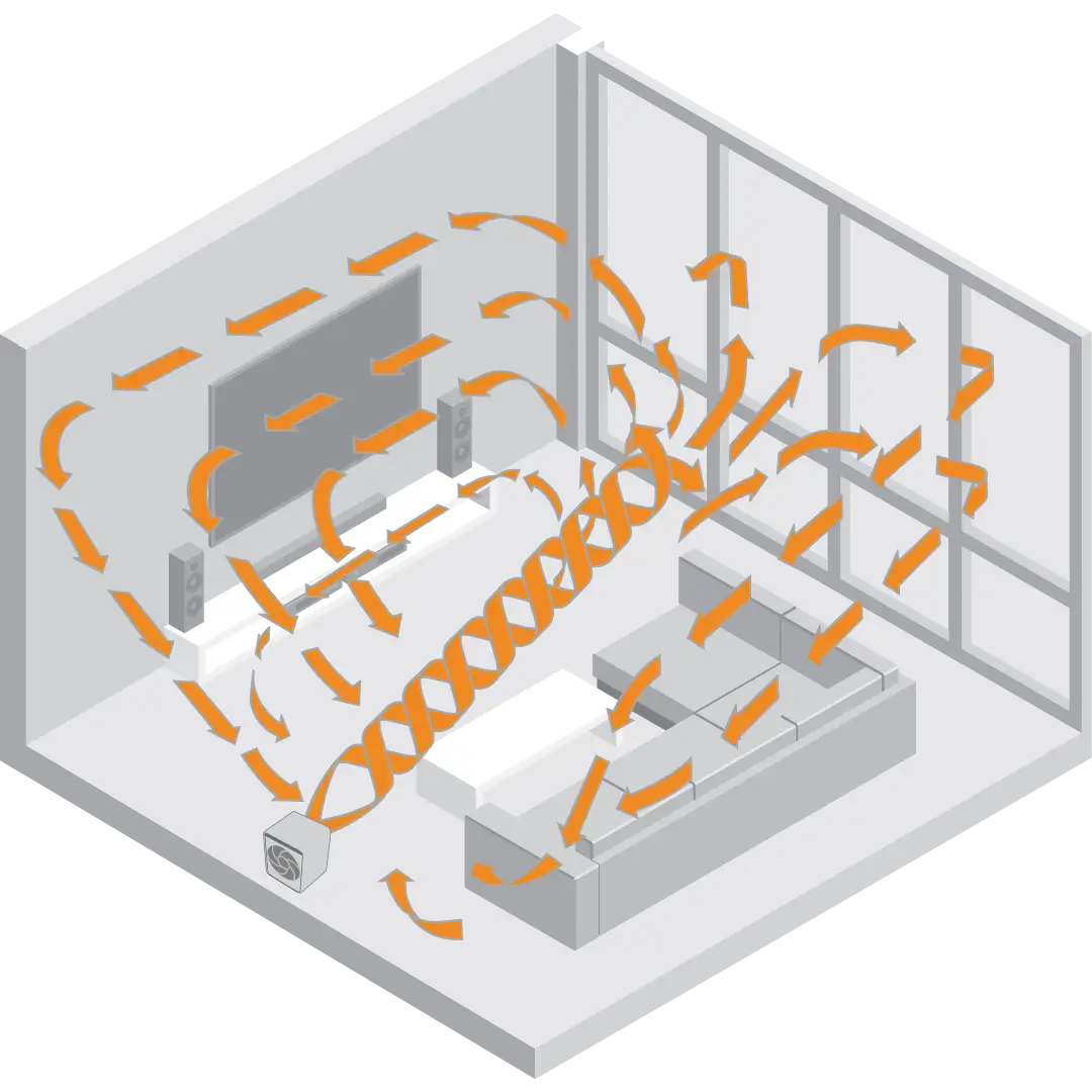 Graphic showing a gray Vornado vheat heater whole room circulation with orange arrows showing the air circulation in a room.