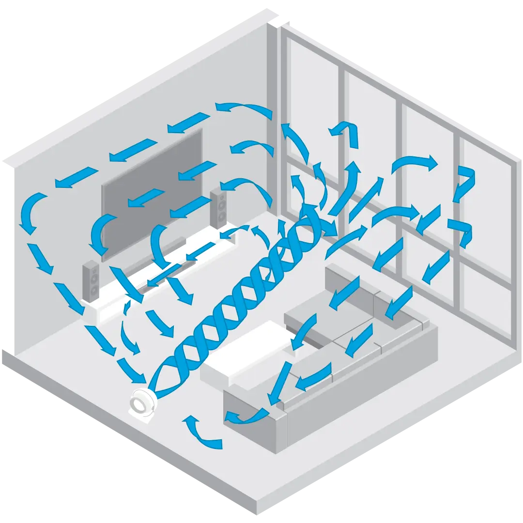 Graphic showing a white Vornado circular fan Whole Room air circulation with blue arrows showing the air circulation in a room.