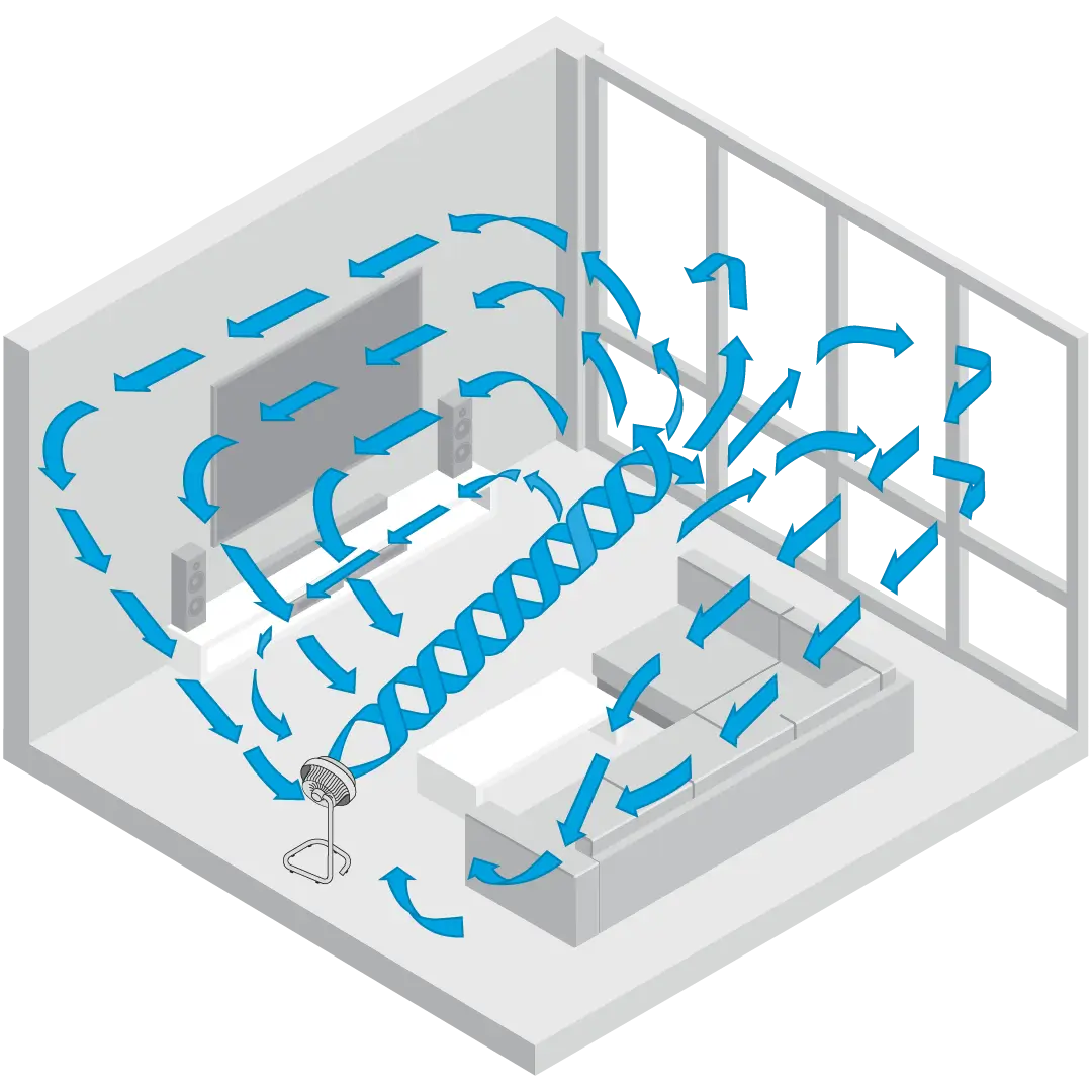 Graphic showing a white Vornado pedestal fan Whole Room air circulation with blue arrows showing the air circulation in a room.