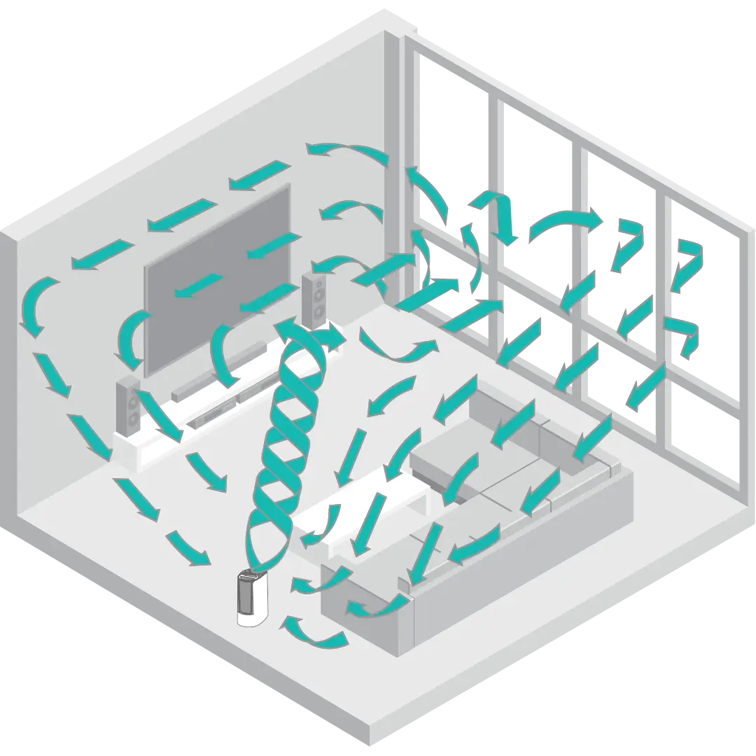 Graphic showing Vornado Whole room humidification with green arrows showing the humidification in a room.